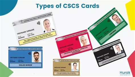 xn.www.csc|what is cscs qualification.